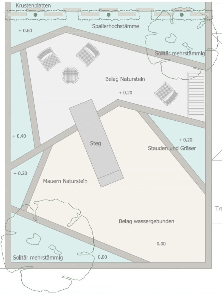 Geometrischer Garten - Plan von Hubert Zanger